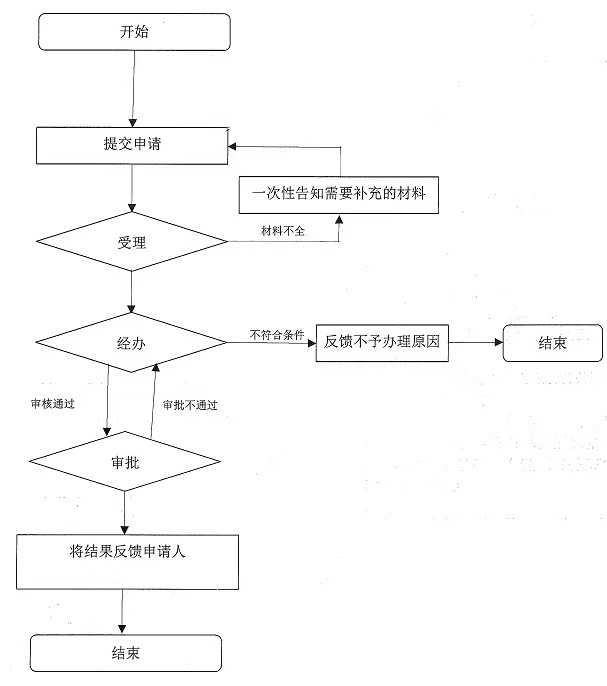 U020250716325941839351.png