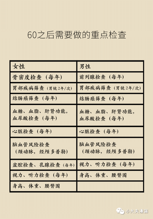 2.6